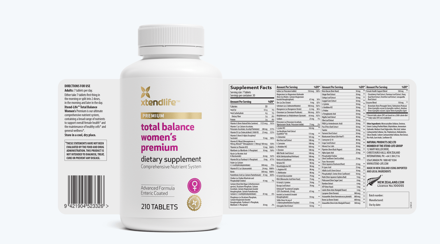 Core Wellness Women's Premium